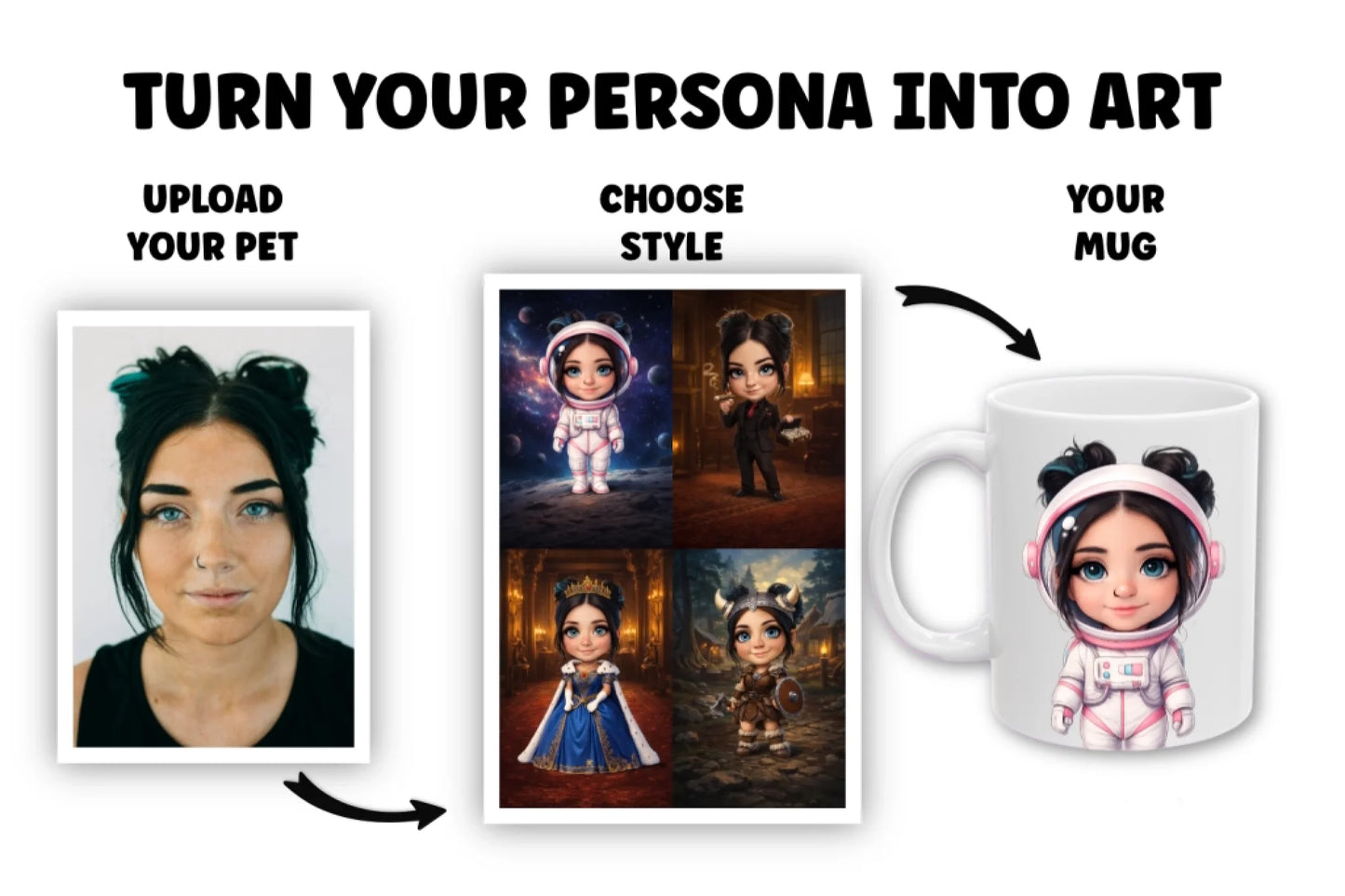 TUTORIAL PERSONA@0.5x