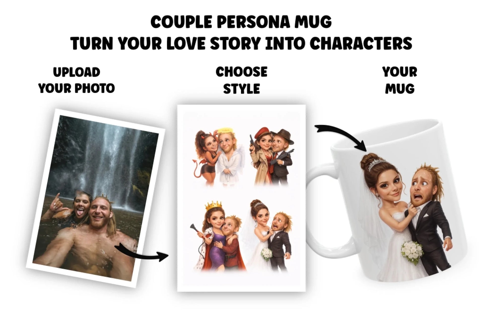 COUPLE TUTORIAL