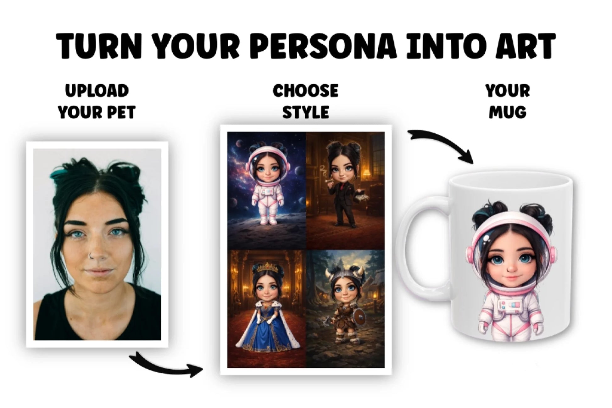 TUTORIAL PERSONA@0.5x